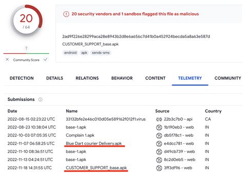 virus total|Threat Hunting with VirusTotal ~ VirusTotal Blog.
